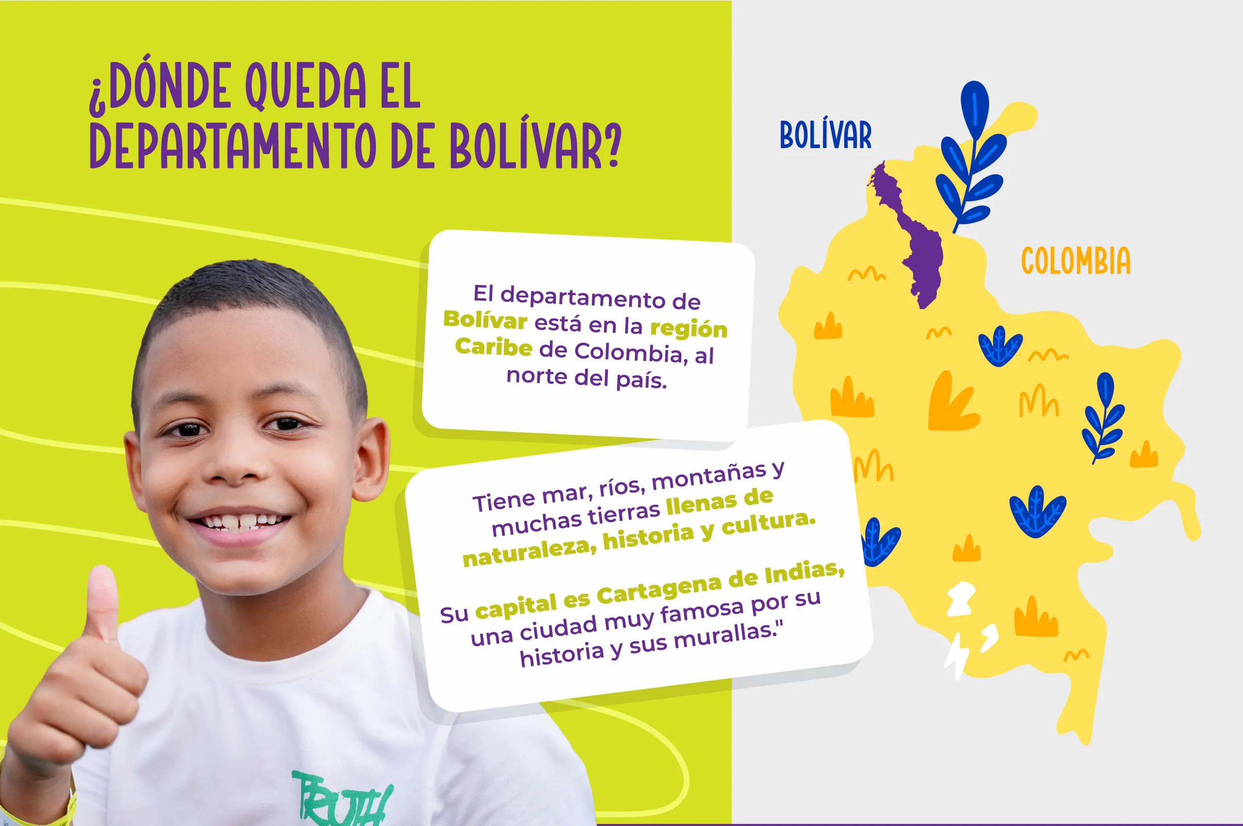 ¿Dónde queda el departamento de Bolívar? El departamento de Bolívar está en la región Caribe de Colombia, al norte del país. Tiene mar, ríos, montañas y muchas tierras llenas de naturaleza, historia y cultura. Su capital es Cartagena de Indias, una ciudad muy famosa por su historia y sus murallas.