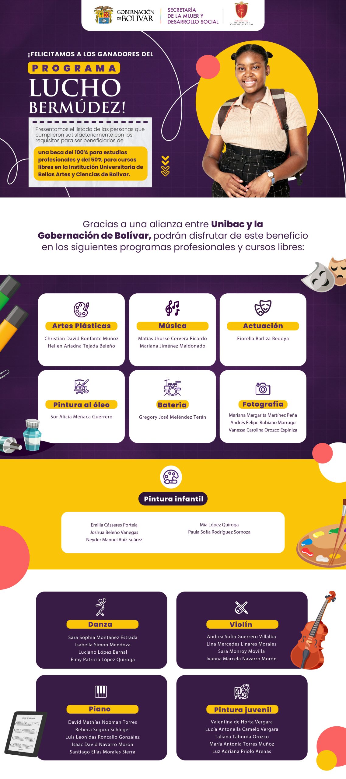 Ganadores del programa Lucho Bermúdez